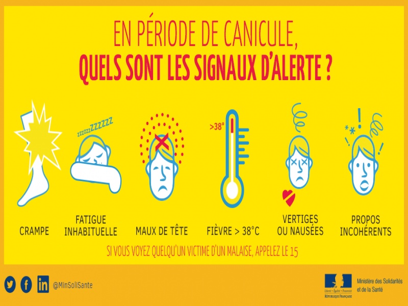 attention canicule